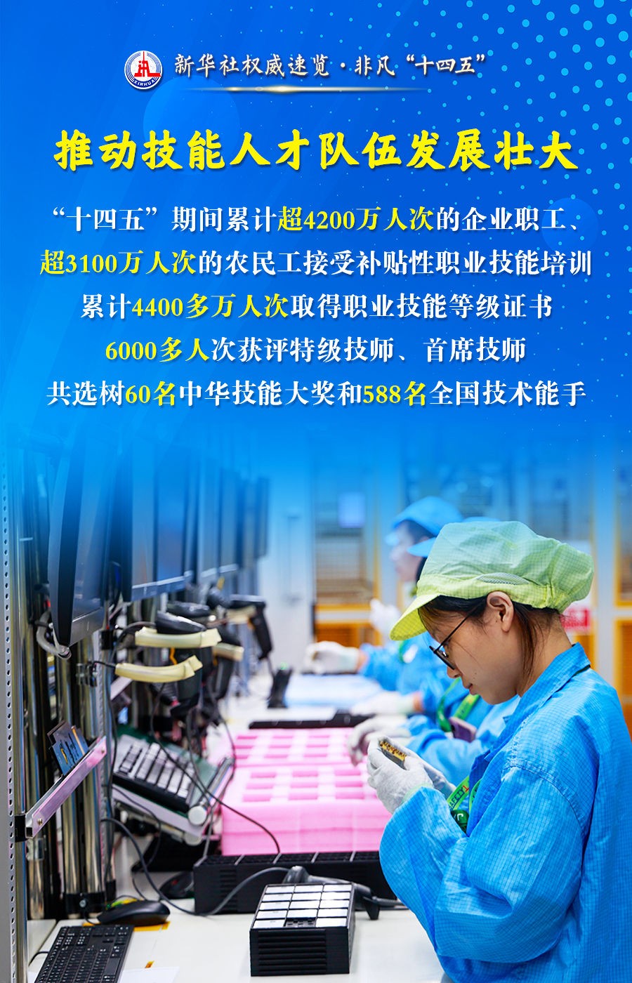 
首都医科大学附属北京同仁医院黄牛代挂号电话票贩子号贩子网上预约挂号,住院检查加快,新华社权威速览·非凡“十四五”｜ 民生为大！人力资源社会保障工作成绩单来了