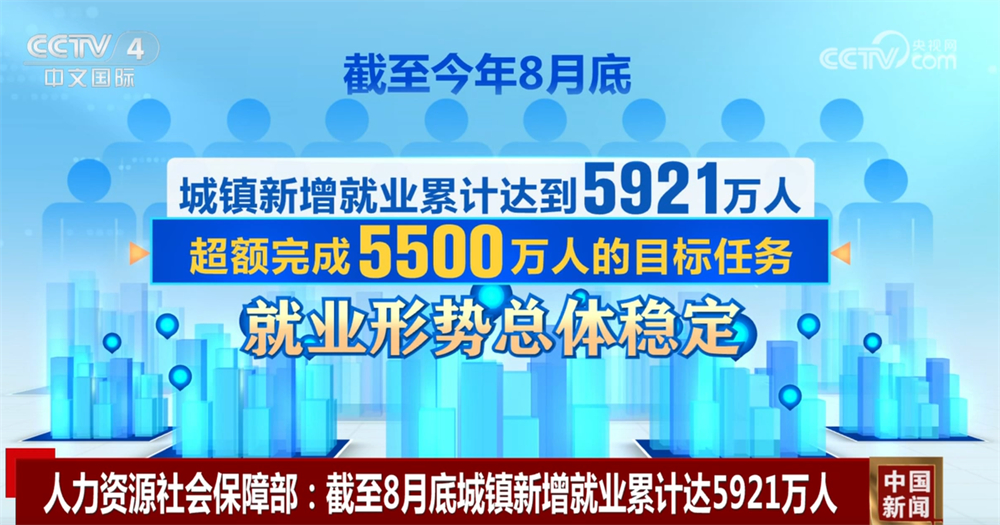 
浙江大学儿童医院黄牛代挂号电话票贩子号贩子网上预约挂号,住院检查加快,稳定、完善！透过我国就业和社会保障工作“成绩单”感受民生“幸福感”