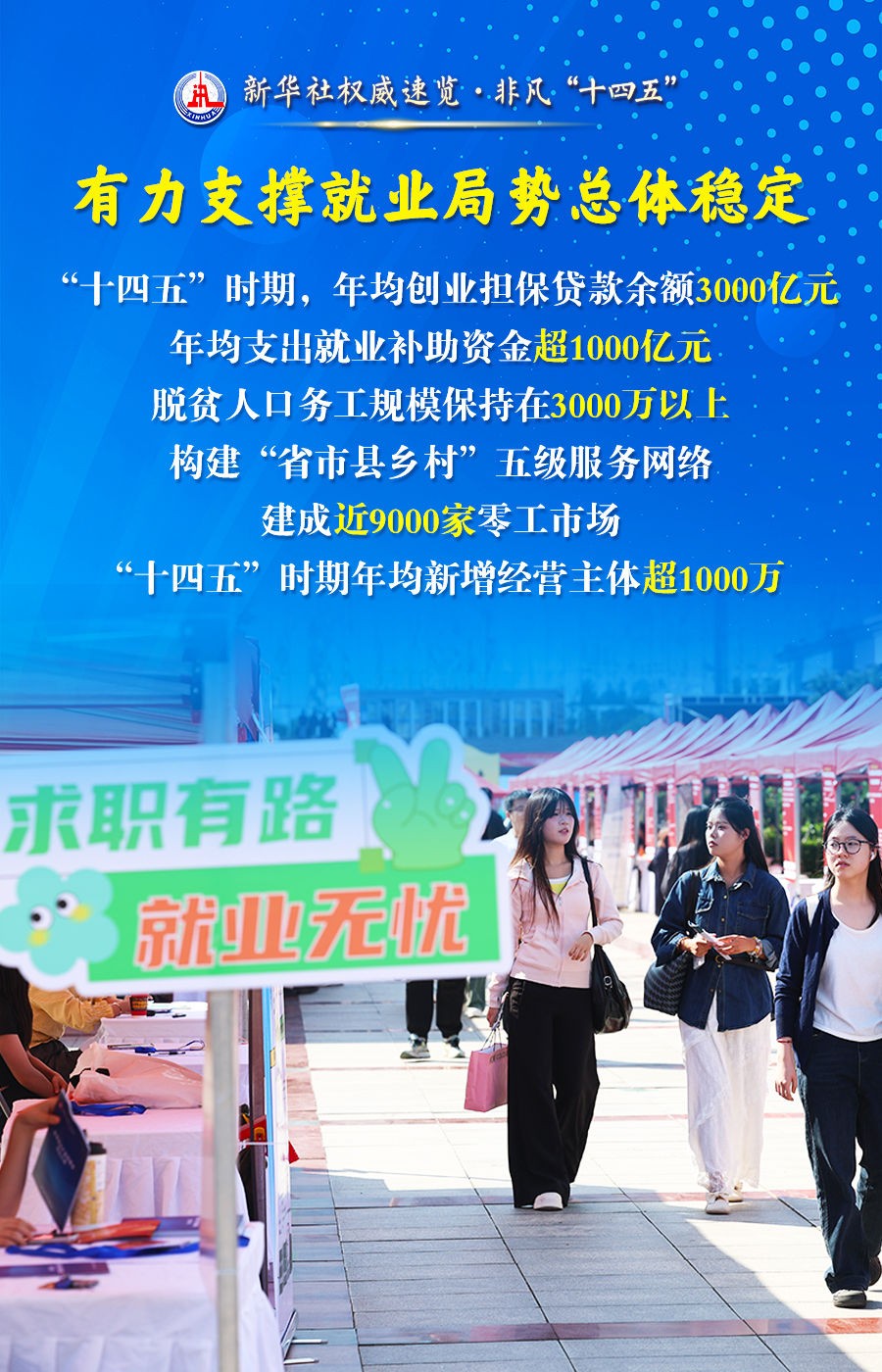 
首都医科大学附属北京同仁医院黄牛代挂号电话票贩子号贩子网上预约挂号,住院检查加快,新华社权威速览·非凡“十四五”｜ 民生为大！人力资源社会保障工作成绩单来了