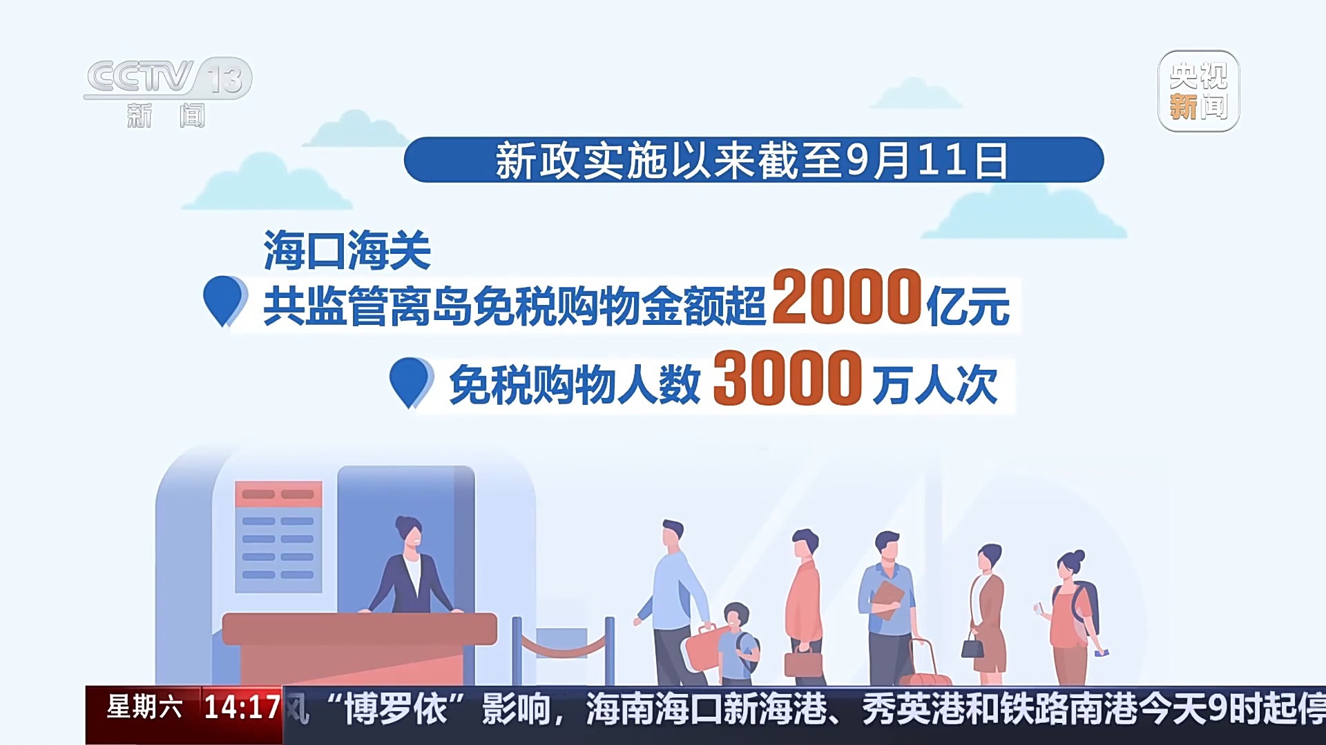 
南京脑科医院黄牛代挂号电话票贩子号贩子网上预约挂号,住院检查加快,入境免签+消费场景创新 激发“中国游”“中国购”双热潮