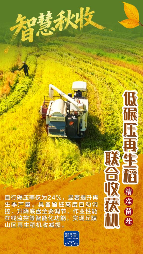 
江苏省中医院黄牛代挂号电话票贩子号贩子网上预约挂号,住院检查加快,海报｜农机“黑科技”，带你感受智慧秋收的“丰”采