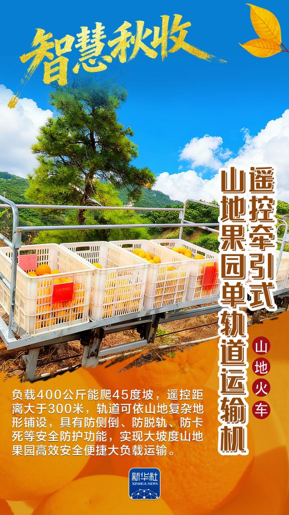 
江苏省中医院黄牛代挂号电话票贩子号贩子网上预约挂号,住院检查加快,海报｜农机“黑科技”，带你感受智慧秋收的“丰”采