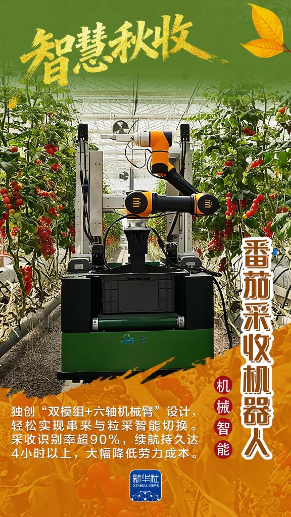 
江苏省中医院黄牛代挂号电话票贩子号贩子网上预约挂号,住院检查加快,海报｜农机“黑科技”，带你感受智慧秋收的“丰”采
