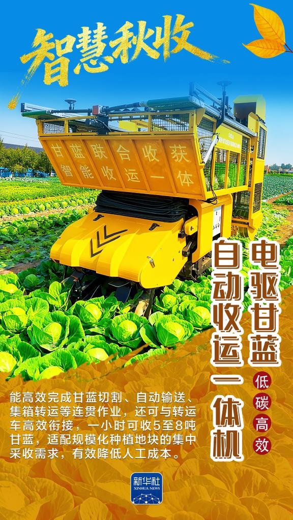 
江苏省中医院黄牛代挂号电话票贩子号贩子网上预约挂号,住院检查加快,海报｜农机“黑科技”，带你感受智慧秋收的“丰”采