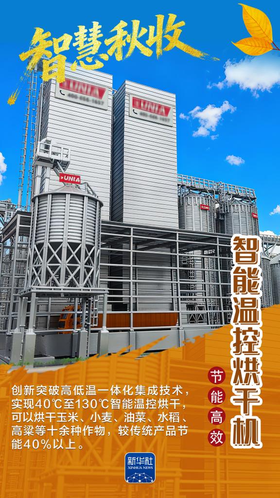 
江苏省中医院黄牛代挂号电话票贩子号贩子网上预约挂号,住院检查加快,海报｜农机“黑科技”，带你感受智慧秋收的“丰”采