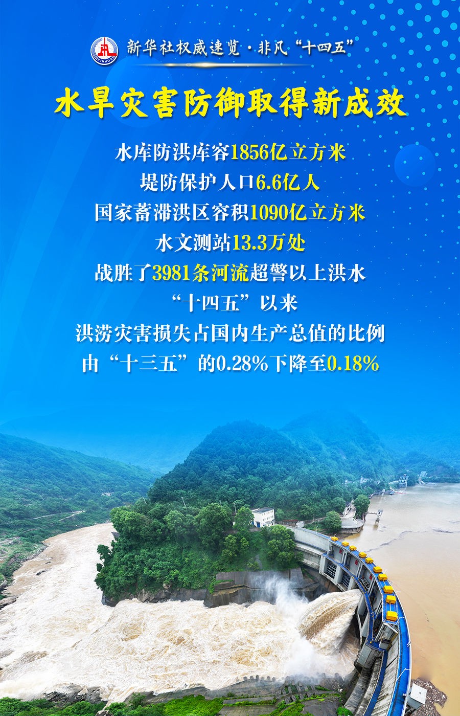 
北京大学肿瘤医院黄牛代挂号电话票贩子号贩子网上预约挂号,住院检查加快,新华社权威速览·非凡“十四五” | 这三个“最”，凸显治水成绩单含金量！
