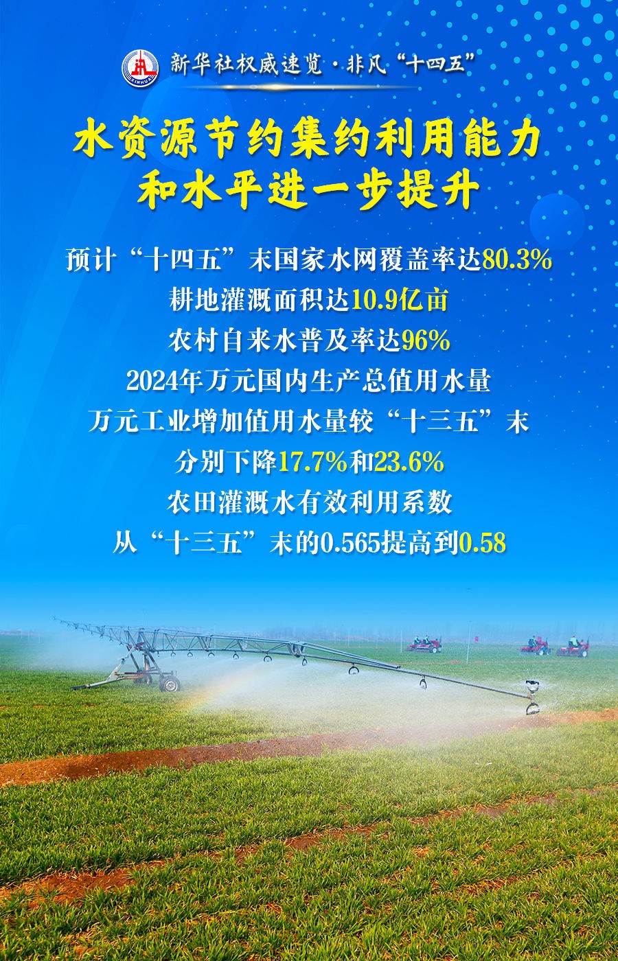 
北京大学肿瘤医院黄牛代挂号电话票贩子号贩子网上预约挂号,住院检查加快,新华社权威速览·非凡“十四五” | 这三个“最”，凸显治水成绩单含金量！