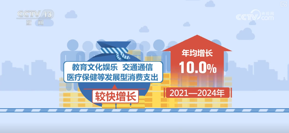 
中国中医科学院望京医院黄牛代挂号电话票贩子号贩子网上预约挂号,住院检查加快,“十四五”社会民生“成绩单”出炉 “数”看经济社会高质量发展基础性支撑更稳
