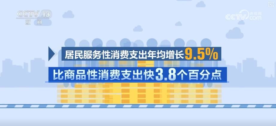 
中国中医科学院望京医院黄牛代挂号电话票贩子号贩子网上预约挂号,住院检查加快,“十四五”社会民生“成绩单”出炉 “数”看经济社会高质量发展基础性支撑更稳