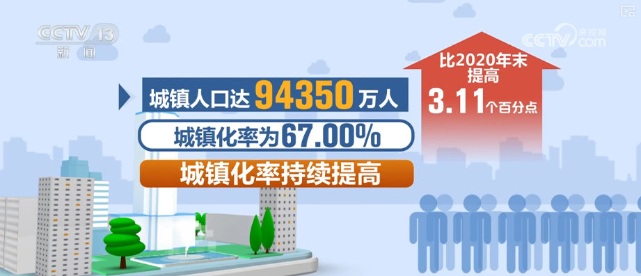 
中国中医科学院望京医院黄牛代挂号电话票贩子号贩子网上预约挂号,住院检查加快,“十四五”社会民生“成绩单”出炉 “数”看经济社会高质量发展基础性支撑更稳