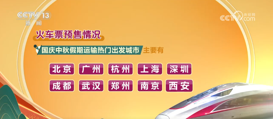 
上海瑞金医院黄牛代挂号电话票贩子号贩子网上预约挂号,住院检查加快,23.6亿人次！双节假期将迎来出行高峰，这些城市最热门