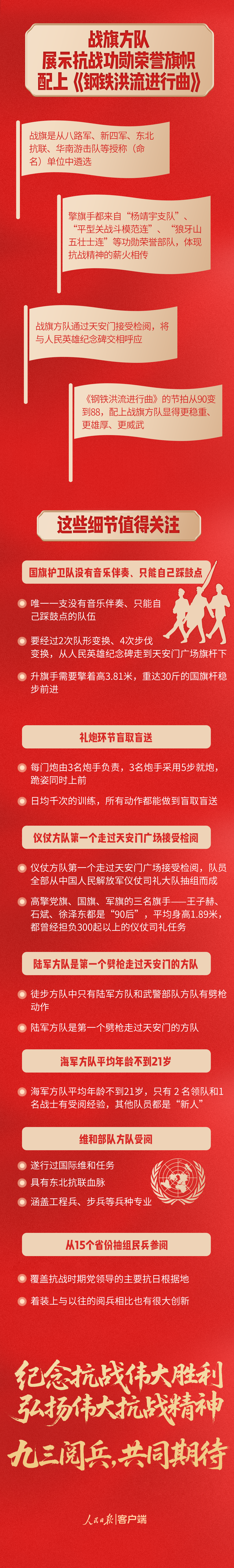 
北京儿研所黄牛代挂号电话票贩子号贩子网上预约挂号,住院检查加快,九三阅兵超全观看指南，请收好！