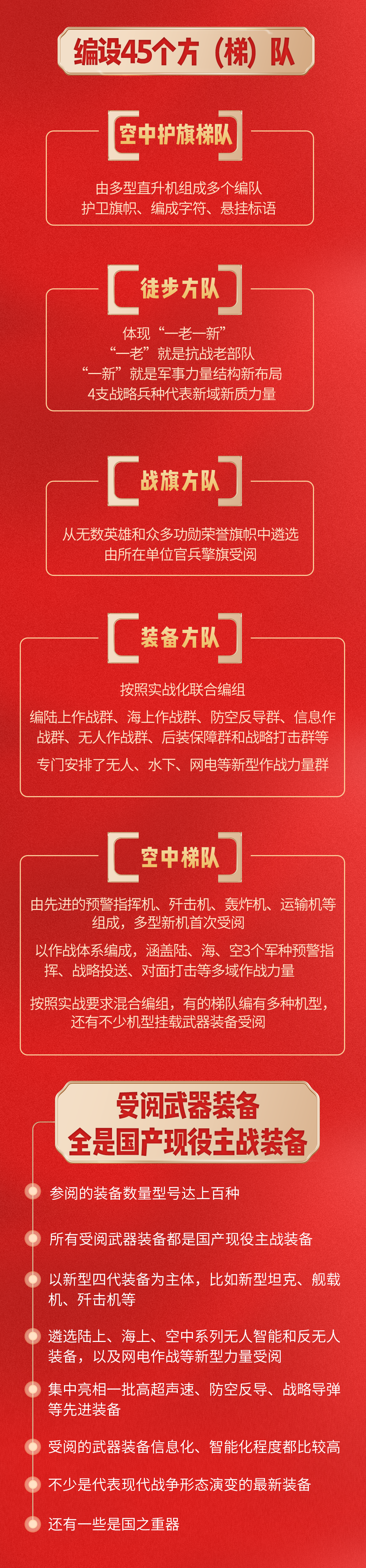 
北京儿研所黄牛代挂号电话票贩子号贩子网上预约挂号,住院检查加快,九三阅兵超全观看指南，请收好！