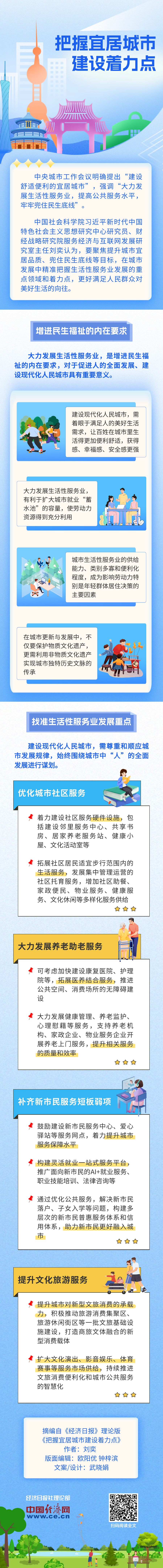 
北医三院黄牛代挂号电话票贩子号贩子网上预约挂号,住院检查加快,【理响中国·经视图】把握宜居城市建设着力点