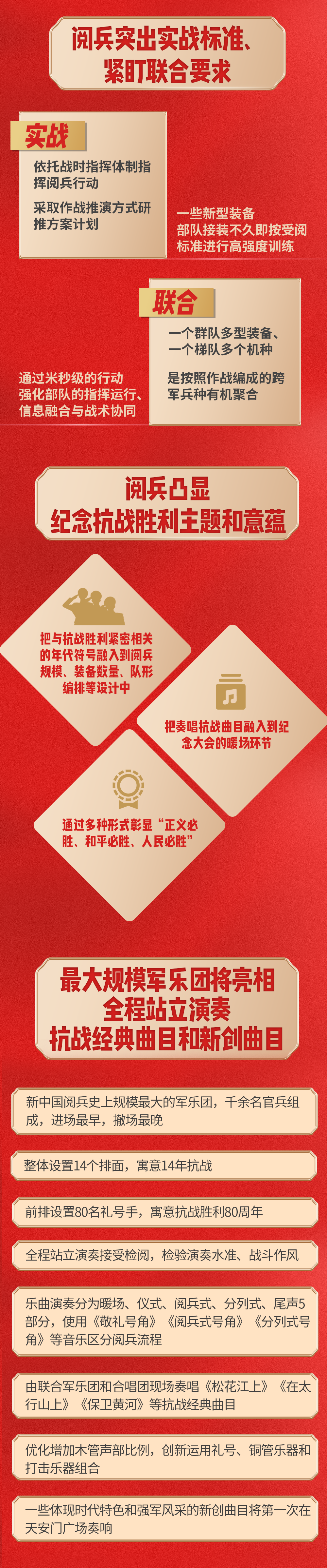 
北京儿研所黄牛代挂号电话票贩子号贩子网上预约挂号,住院检查加快,九三阅兵超全观看指南，请收好！