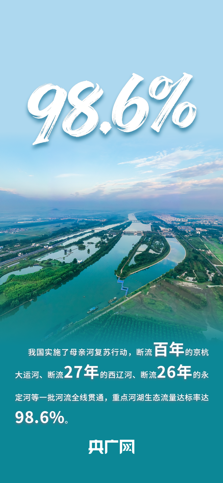 
北京佑安医院黄牛代挂号电话票贩子号贩子网上预约挂号,住院检查加快,数读“十四五”答卷丨战胜3981条河流超警以上洪水！一组数据读懂如何筑牢“国家水安全屏障”！