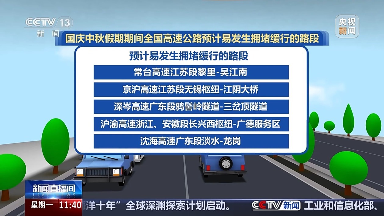 
北大医院黄牛代挂号电话票贩子号贩子网上预约挂号,住院检查加快,探亲、旅游客流叠加 国庆中秋假期哪些路段将迎来超大流量？