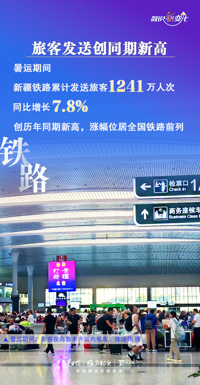 
南京市第一医院黄牛代挂号电话票贩子号贩子网上预约挂号,住院检查加快,数说“新”变化｜人气飙升 新疆暑运“成绩单”亮眼