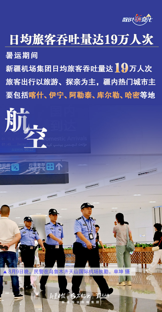 
南京市第一医院黄牛代挂号电话票贩子号贩子网上预约挂号,住院检查加快,数说“新”变化｜人气飙升 新疆暑运“成绩单”亮眼
