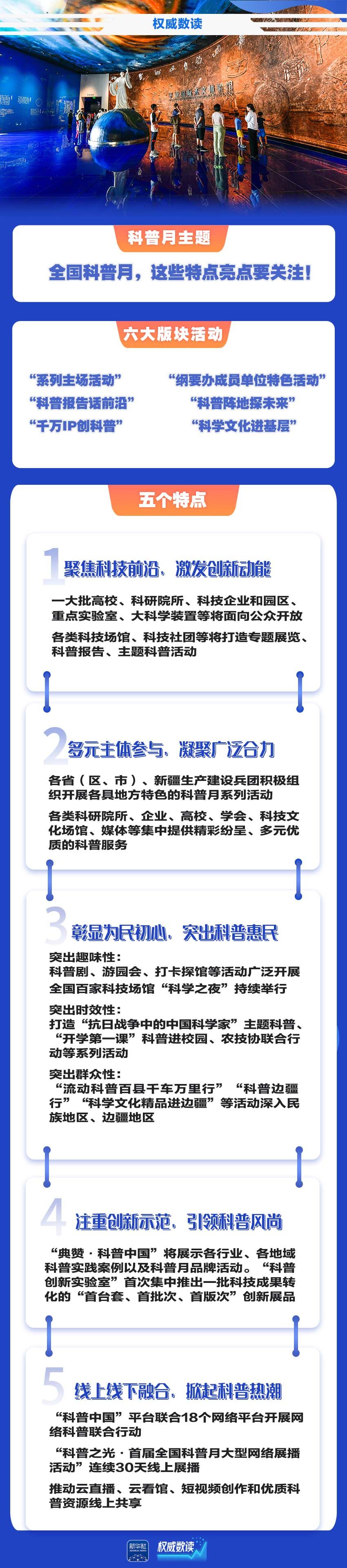 
北大医院黄牛代挂号电话票贩子号贩子网上预约挂号,住院检查加快,权威数读｜全国科普月，这些特点亮点要关注！