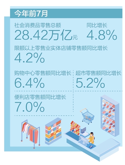 
广州各大医院黄牛代挂号电话票贩子号贩子网上预约挂号,住院检查加快,大商场小商店 好逛就是竞争力（大数据观察·实体店里探消费）