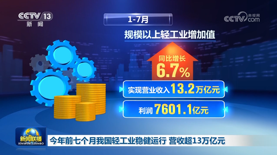 
中山大学附属第一医院黄牛代挂号电话票贩子号贩子网上预约挂号,住院检查加快,13.2万亿元、50.6%……多领域活力数据折射经济强大韧性与潜力