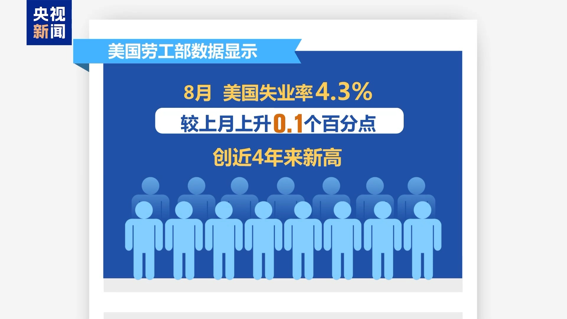 
山东大学齐鲁医院黄牛代挂号电话票贩子号贩子网上预约挂号,住院检查加快,美就业数据恶化 分析预测美联储9月可能降息