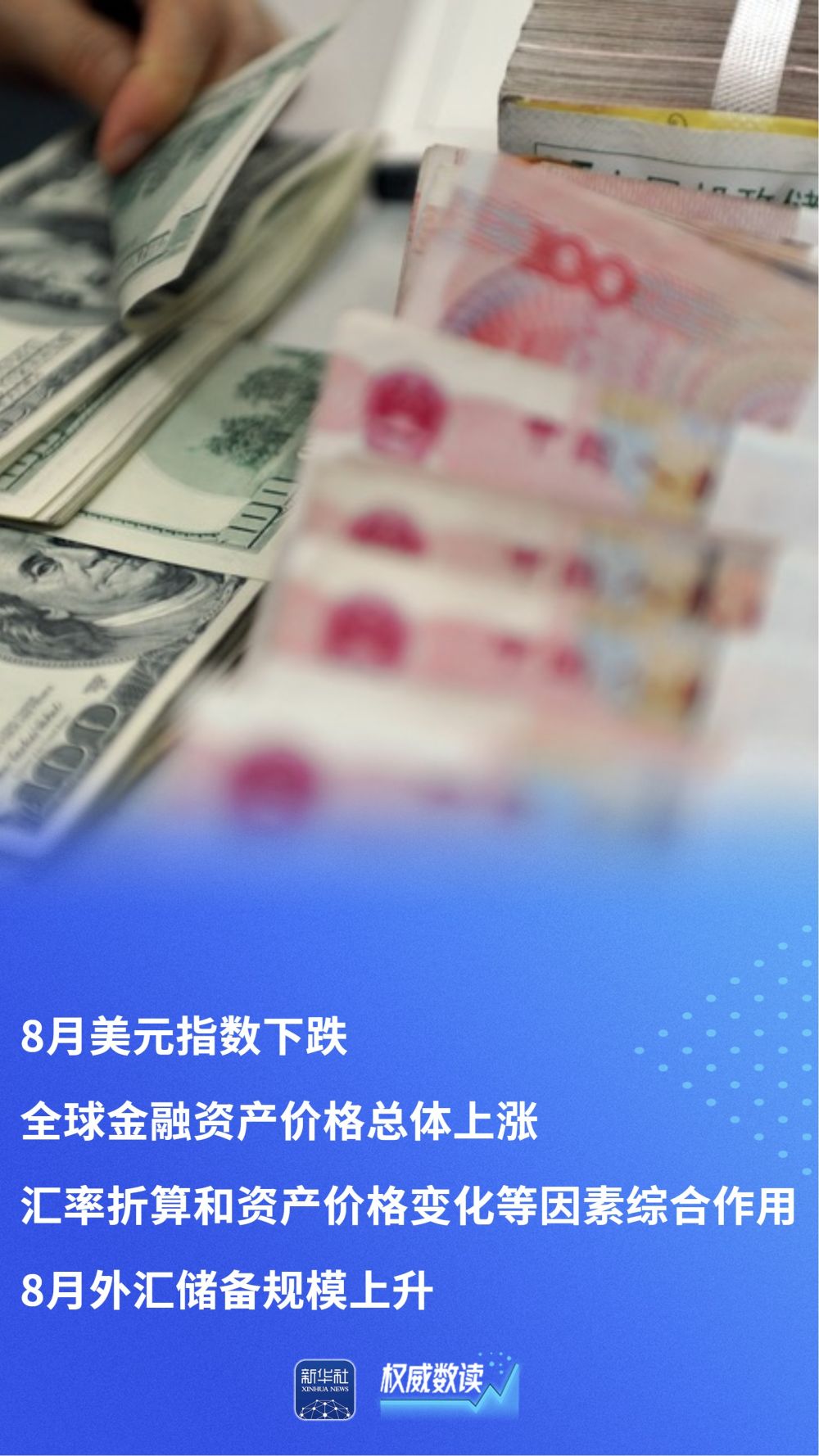
北京大学第六医院黄牛代挂号电话票贩子号贩子网上预约挂号,住院检查加快,权威数读｜多重因素综合作用，8月外汇储备规模上升