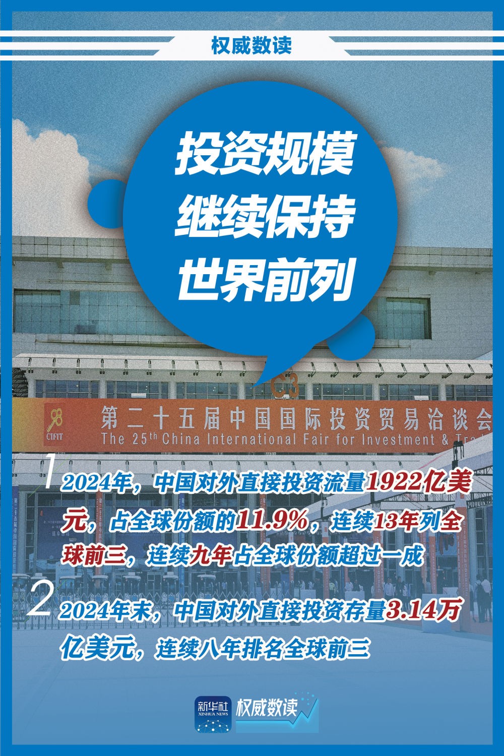 
广州中山三医院黄牛代挂号电话票贩子号贩子网上预约挂号,住院检查加快,权威数读｜2024年对外直接投资“成绩单”来了！