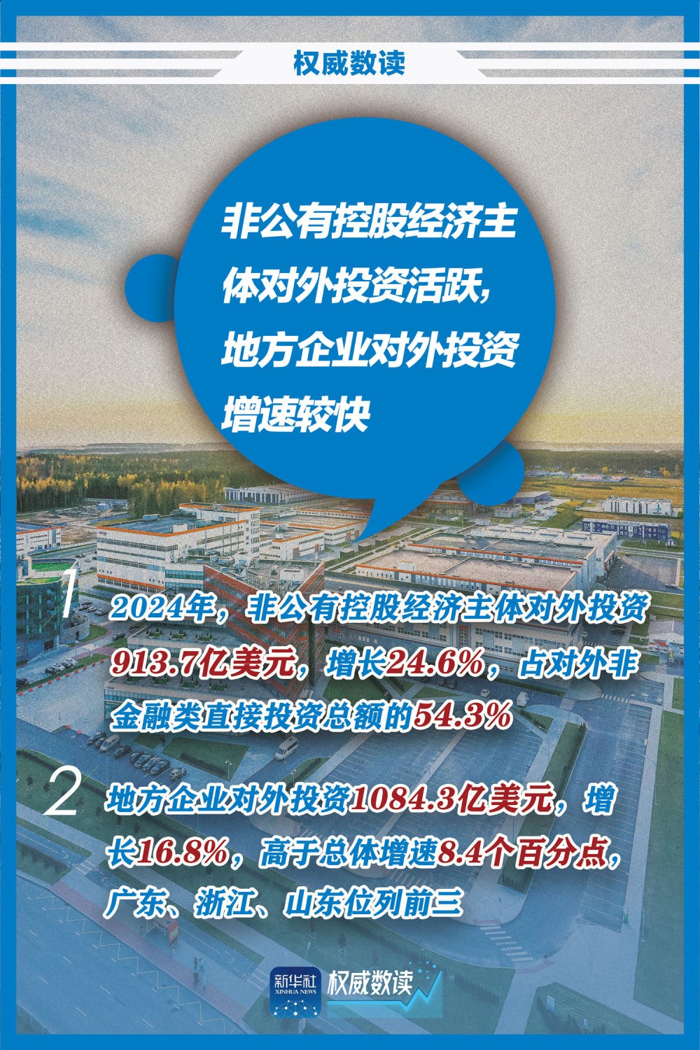
广州中山三医院黄牛代挂号电话票贩子号贩子网上预约挂号,住院检查加快,权威数读｜2024年对外直接投资“成绩单”来了！