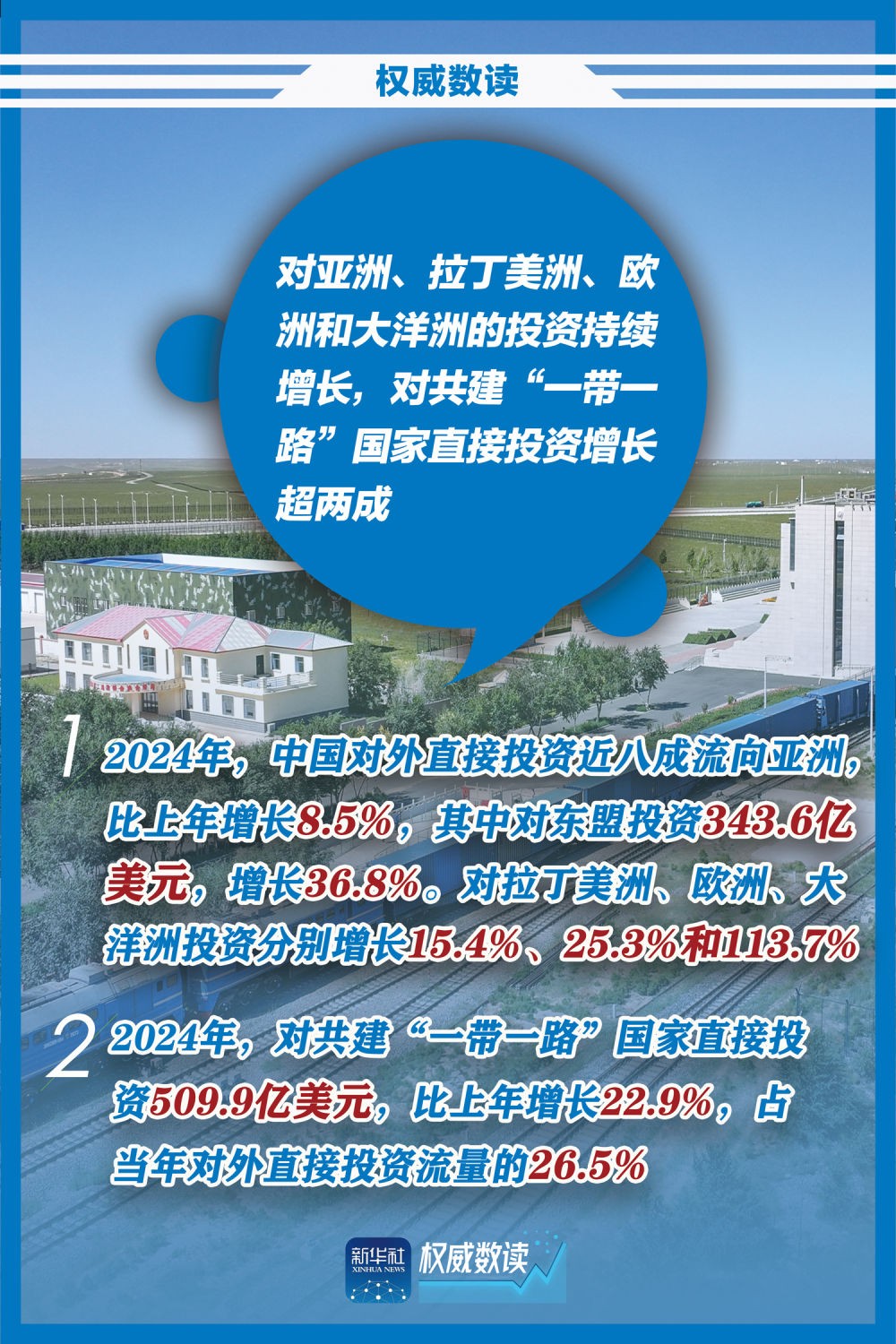 
广州中山三医院黄牛代挂号电话票贩子号贩子网上预约挂号,住院检查加快,权威数读｜2024年对外直接投资“成绩单”来了！