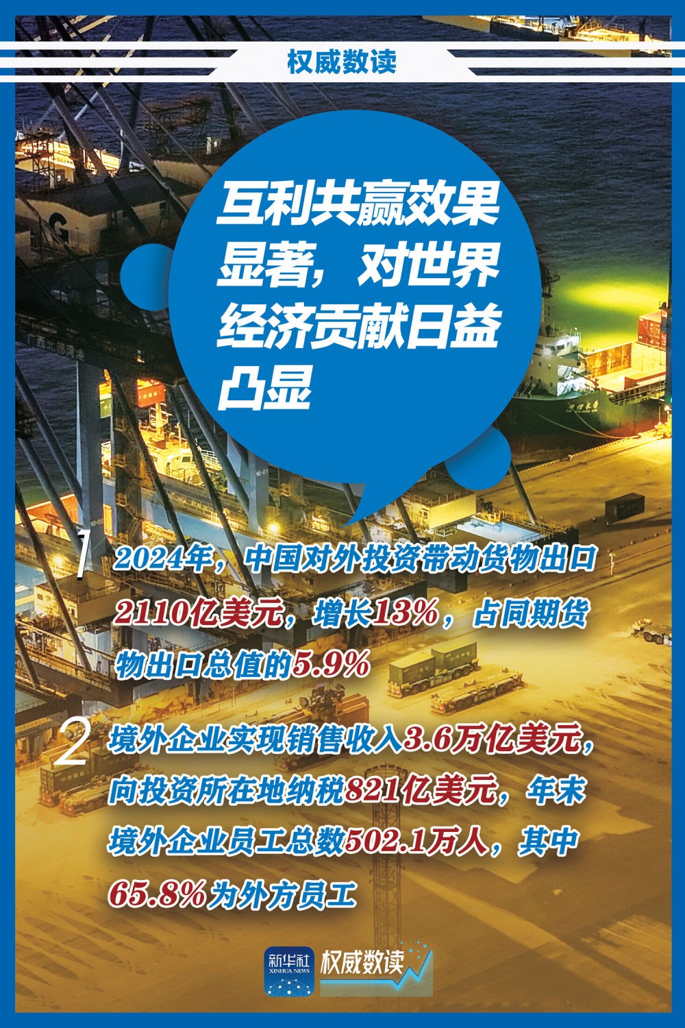 
广州中山三医院黄牛代挂号电话票贩子号贩子网上预约挂号,住院检查加快,权威数读｜2024年对外直接投资“成绩单”来了！