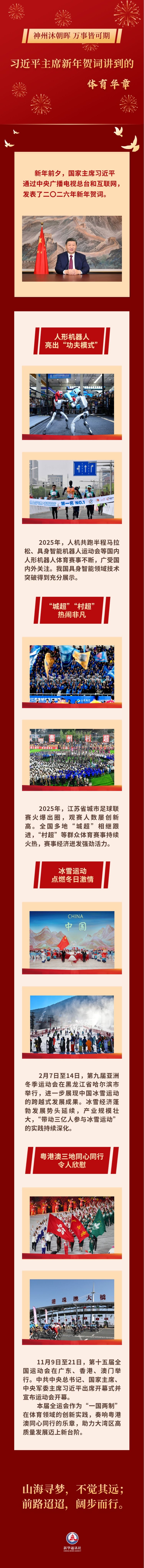 
北医六院黄牛代挂号电话票贩子号贩子网上预约挂号,住院检查加快,长图｜习近平主席新年贺词讲到的体育华章