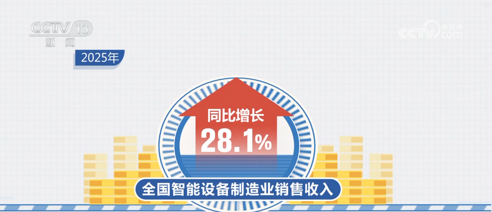 中国中医科学院西苑黄牛代挂号电话票贩子号贩子网上预约挂号,住院检查加快,税收数据视角下的2025年制造业发展亮点:智能化、绿色化步伐加快