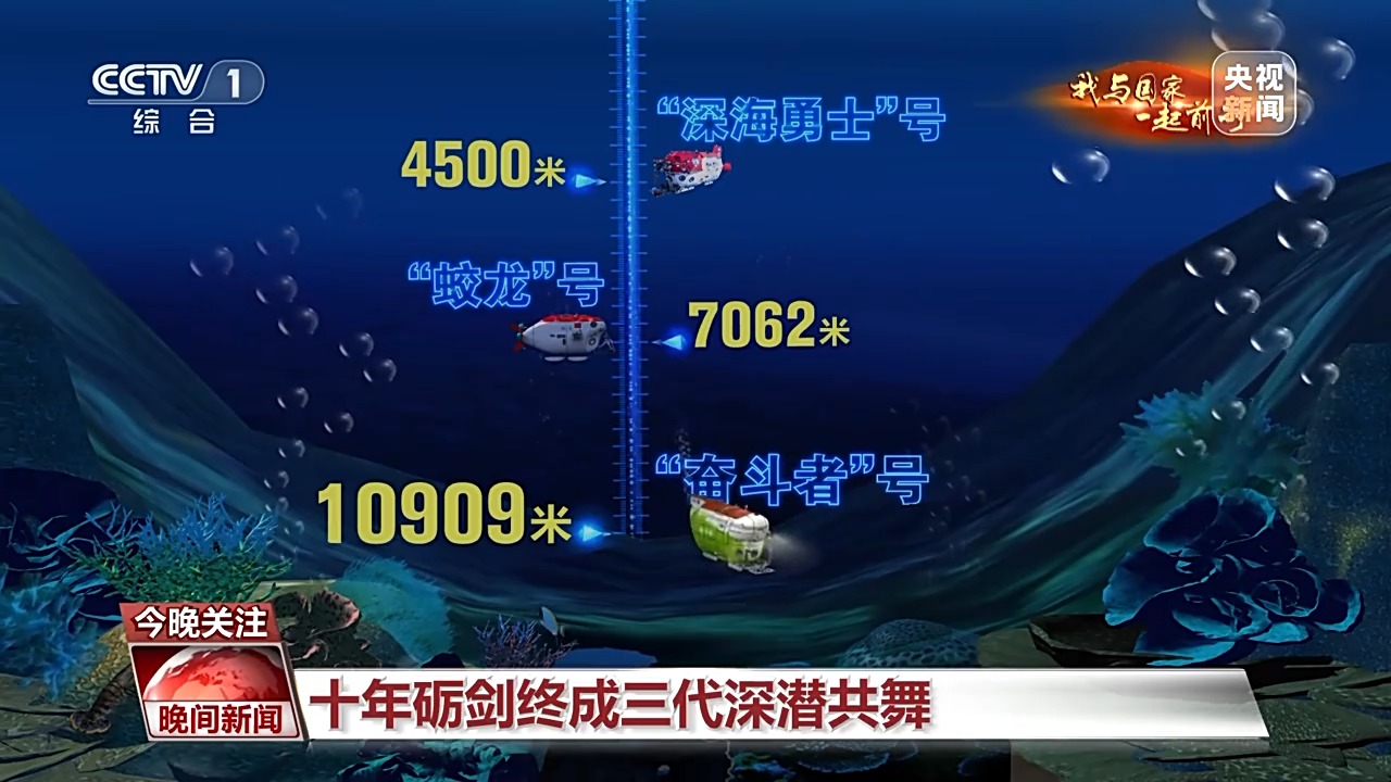 
中山大学附属第三医院黄牛代挂号电话票贩子号贩子网上预约挂号,住院检查加快,我与国家一起前行丨“蛟龙”号国产化后海上零故障 十年砺剑三代深潜共舞