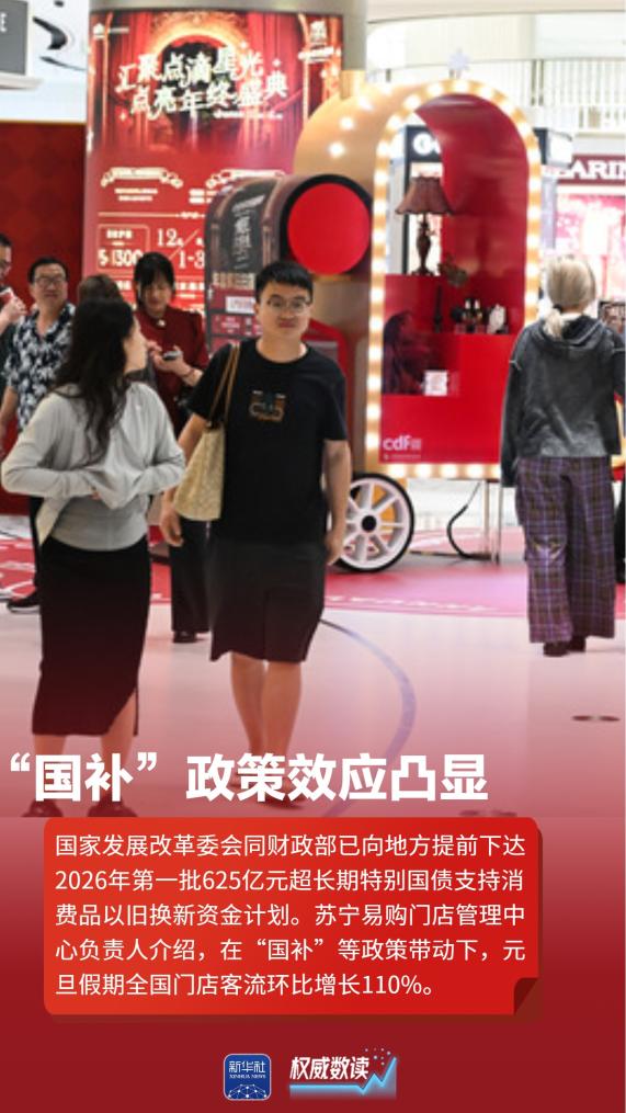 
东部战区总医院黄牛代挂号电话票贩子号贩子网上预约挂号,住院检查加快,权威数读｜这组数据，见证活力迸发多姿多彩的元旦假期