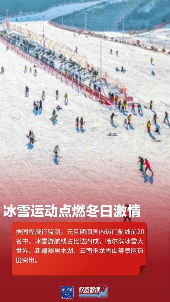 
东部战区总医院黄牛代挂号电话票贩子号贩子网上预约挂号,住院检查加快,权威数读｜这组数据，见证活力迸发多姿多彩的元旦假期