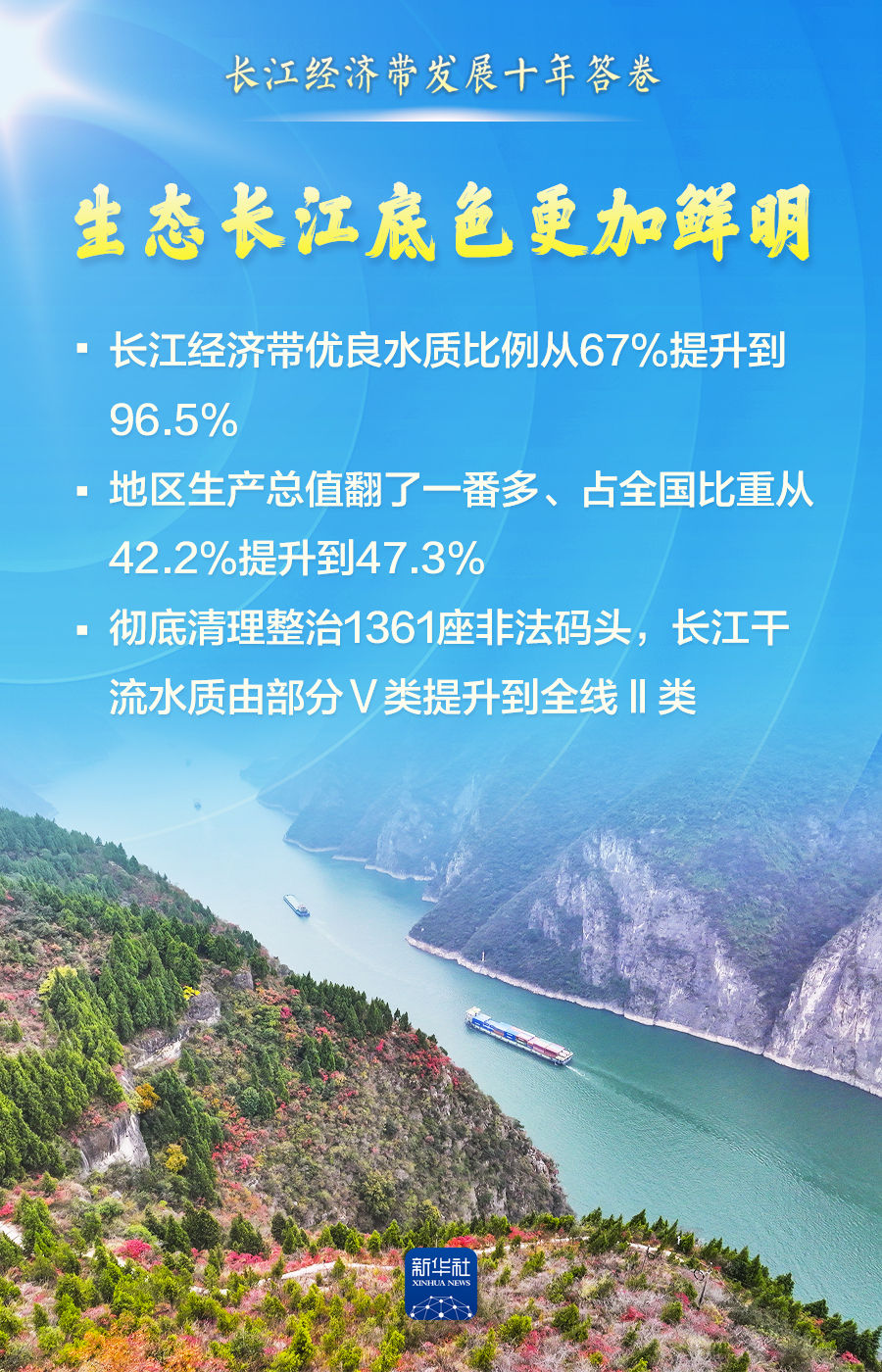 
上海肿瘤医院黄牛代挂号电话票贩子号贩子网上预约挂号,住院检查加快,长江经济带交出发展十年亮丽答卷