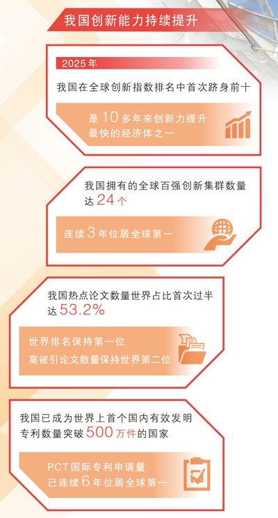 
北京肿瘤医院黄牛代挂号电话票贩子号贩子网上预约挂号,住院检查加快,坚持创新驱动，加紧培育壮大新动能（稳中求进、提质增效 实现“十五五”良好开局）