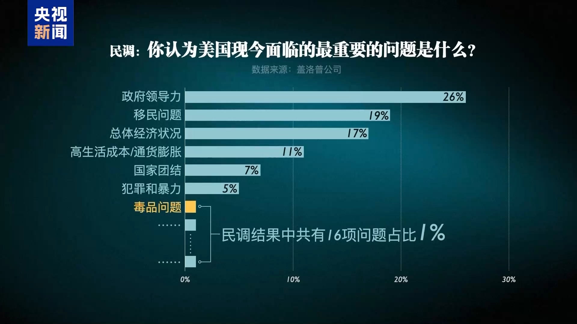
江苏省人民医院黄牛代挂号电话票贩子号贩子网上预约挂号,住院检查加快,专家：美对委袭击是“头疼医脚”“内病外治”