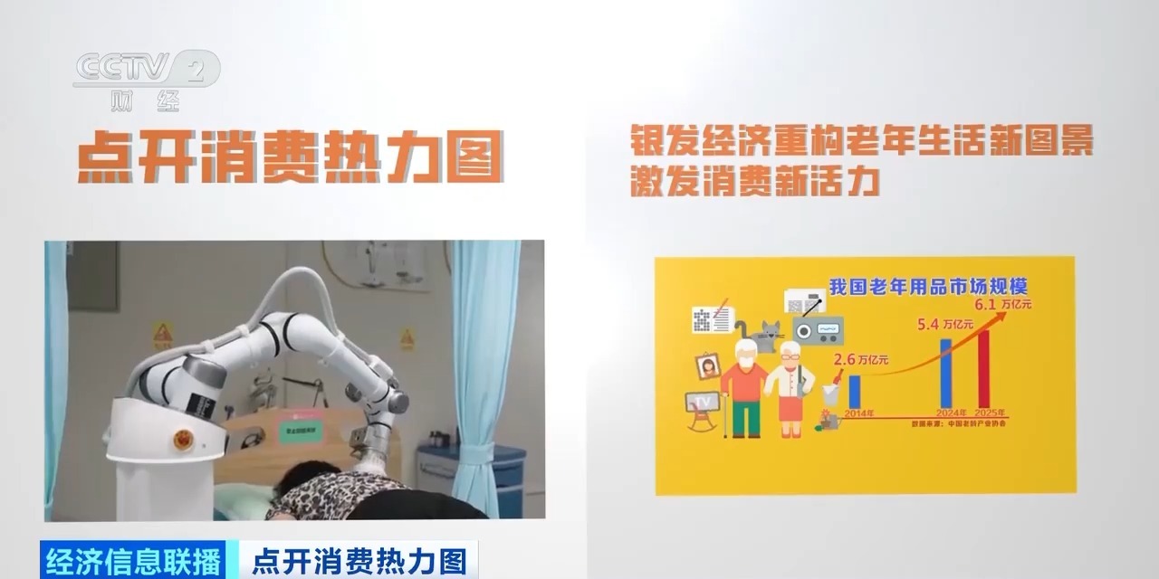 
浙江省同德医院黄牛代挂号电话票贩子号贩子网上预约挂号,住院检查加快,视频丨市场规模或超6万亿 银发经济重构老年生活新图景