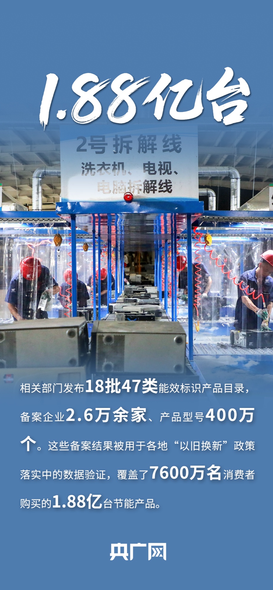 
上海儿科医院黄牛代挂号电话票贩子号贩子网上预约挂号,住院检查加快,惠及4.94亿人次！一组数据看中国绿色消费亮眼成绩单！