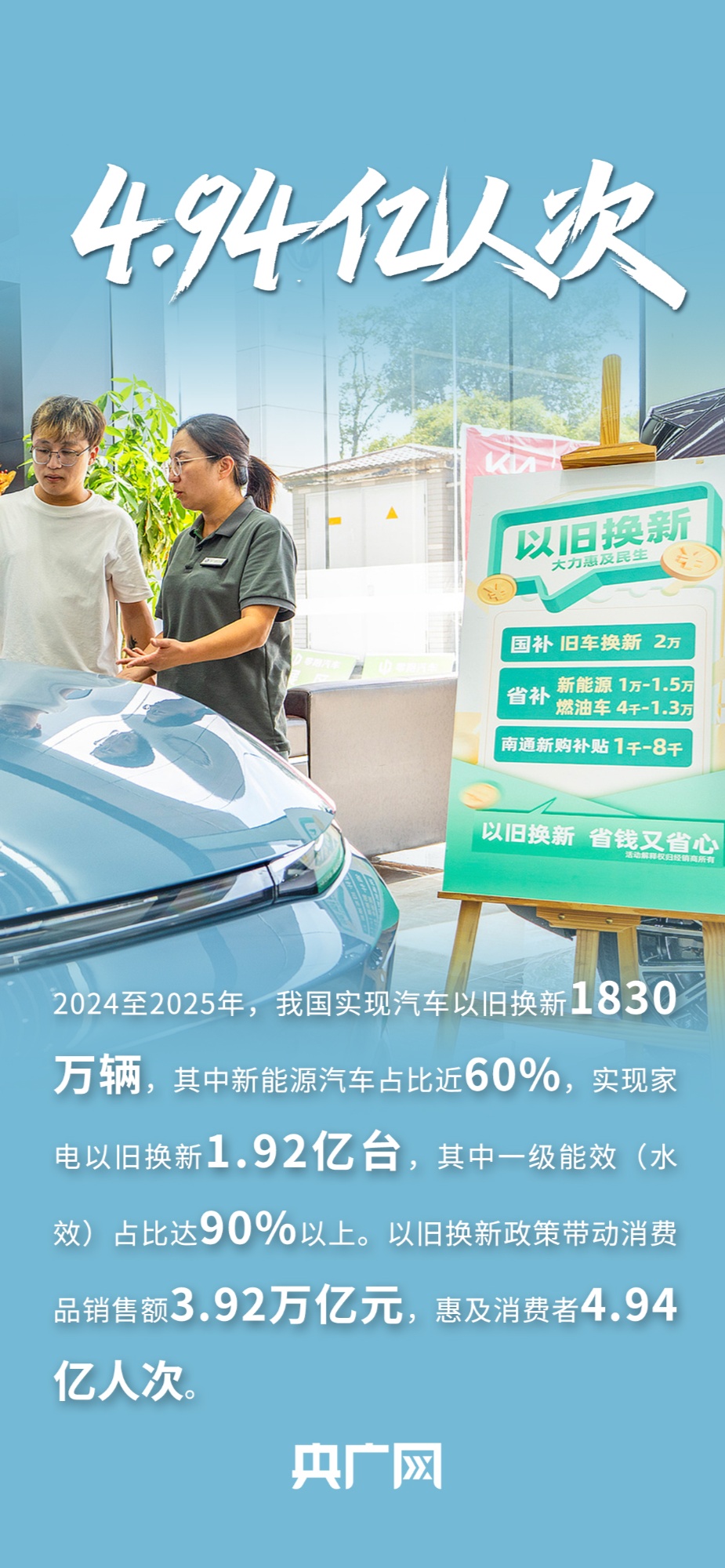 
上海儿科医院黄牛代挂号电话票贩子号贩子网上预约挂号,住院检查加快,惠及4.94亿人次！一组数据看中国绿色消费亮眼成绩单！