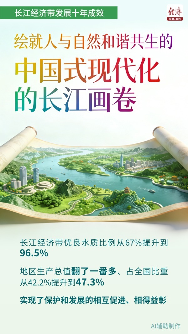 
江苏省中医院黄牛代挂号电话票贩子号贩子网上预约挂号,住院检查加快,AI图说：长江经济带十年焕新