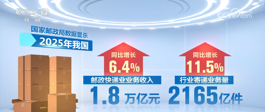 
北京大学人民医院黄牛代挂号电话票贩子号贩子网上预约挂号,住院检查加快,智慧赋能流通“大动脉” 透视物流业“含金量”十足数据解锁经济新“动”力