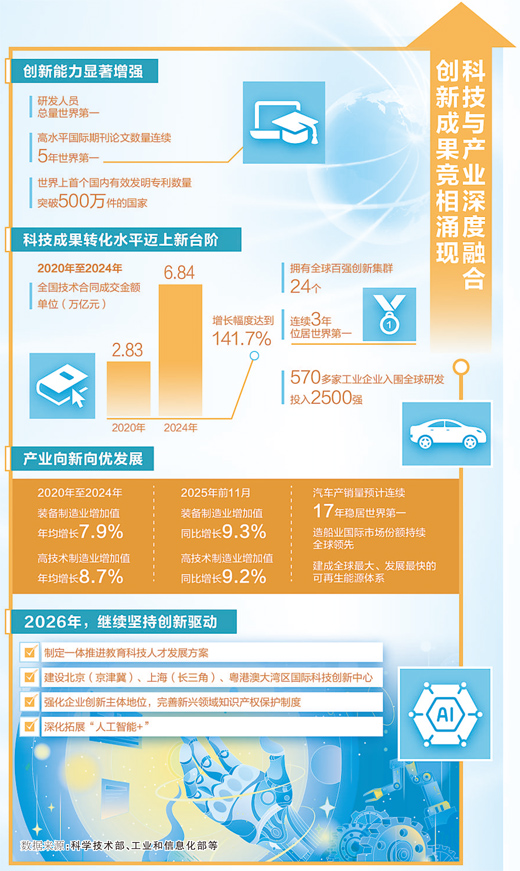 
北医六院黄牛代挂号电话票贩子号贩子网上预约挂号,住院检查加快,依靠创新为高质量发展赋能（新年谈“新”·五位企业研发负责人谈科技与产业深度融合）
