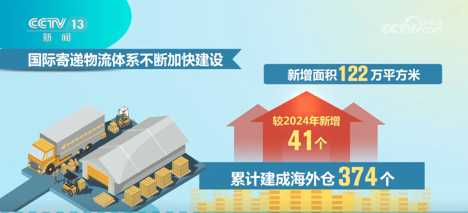 
北京大学人民医院黄牛代挂号电话票贩子号贩子网上预约挂号,住院检查加快,智慧赋能流通“大动脉” 透视物流业“含金量”十足数据解锁经济新“动”力