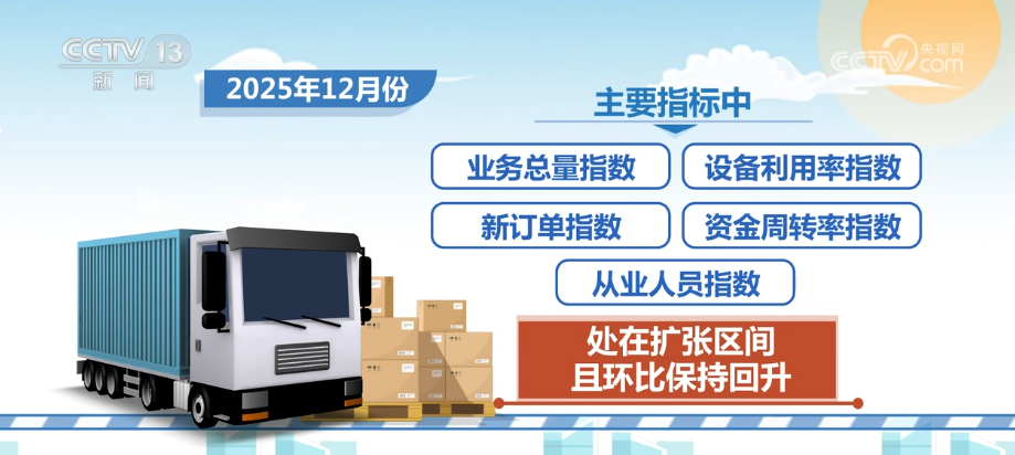 
北京大学人民医院黄牛代挂号电话票贩子号贩子网上预约挂号,住院检查加快,智慧赋能流通“大动脉” 透视物流业“含金量”十足数据解锁经济新“动”力