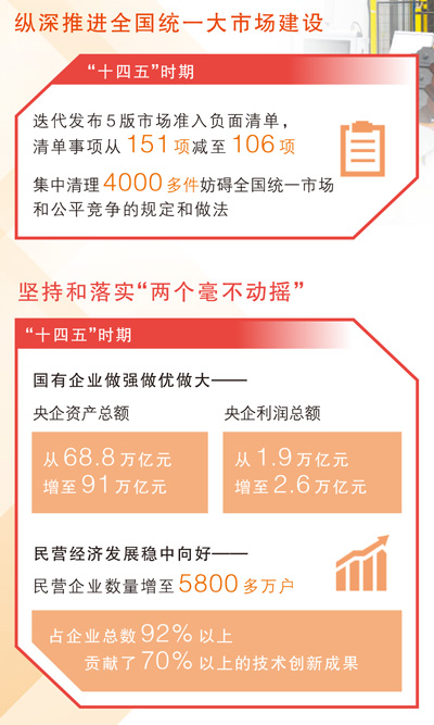 
北京各大医院黄牛代挂号电话票贩子号贩子网上预约挂号,住院检查加快,坚持改革攻坚，增强高质量发展动力活力（稳中求进、提质增效 实现“十五五”良好开局）