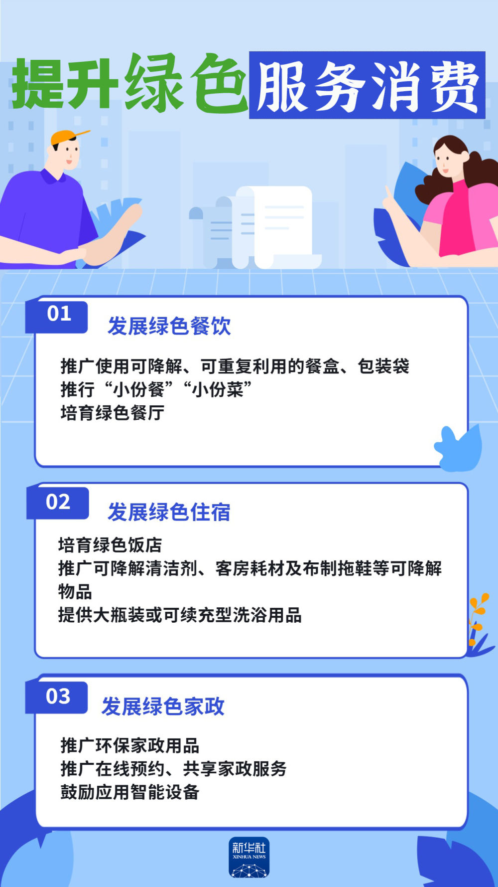 
广州各大医院黄牛代挂号电话票贩子号贩子网上预约挂号,住院检查加快,海报｜“绿色消费20条”来了！与你我生活密切相关